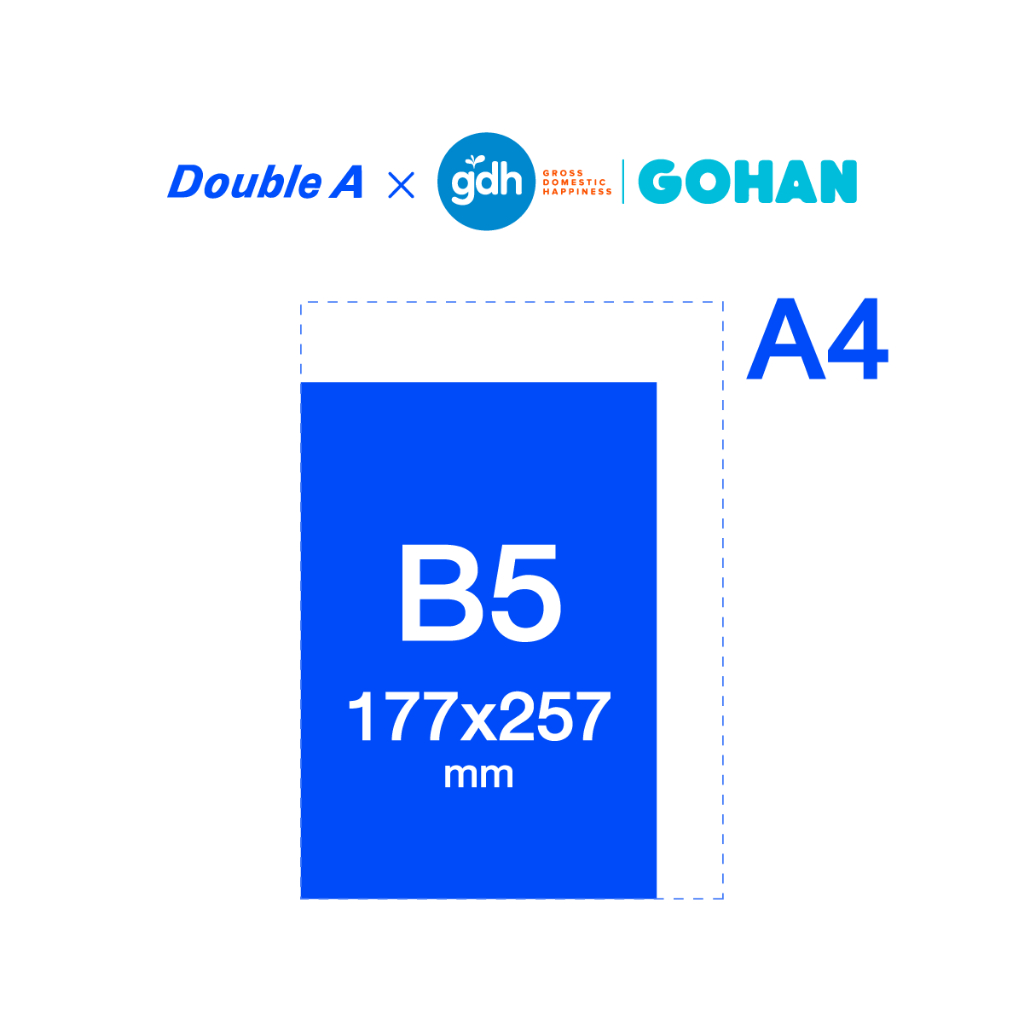 Double A x GOHAN เซตสมุดจดเลกเชอร์ B5 ลิขสิทธิ์แท้ (แพ็ก 4 เล่ม) - Image 4